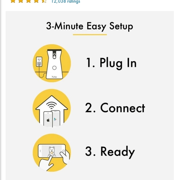 Furbo NEW in Box!! Treat Popping Dog Camera (SOLD) - Picture 10 of 11